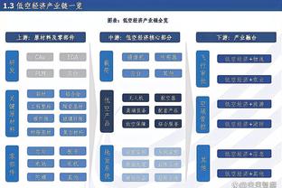 有暗示吗？利拉德晒全队“戴表”时刻 裁掉了字母哥哥